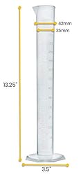 Graduated Cylinder, 250mL - Class B Tolerance
