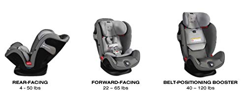 Cybex Gold Eternis S All in 1 Convertible Toddler Baby Infant Rear or Forward Facing Car Seat with SensorSafe, Manhattan Grey