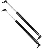 Pair Of Rear Tailgate Lift Supports For Chrysler Town & Country / Dodge Caravan (2001-2007) – BOXI