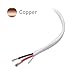 Cable Matters 14 AWG CL2 in Wall Rated Oxygen-Free Bare Copper 2 Conductor Speaker Wire (Speaker Cable) 100 Feet
