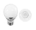 Geek Lights Portable Wireless Porta Bulb COB LED Grab and Go Wireless Light Bulb, 2 Light Mode; Velcro Stick-on With a Powerful Magnet Mount On Back, No Electrician Needed, 2 COUNT, BATTERIES INCLUDED