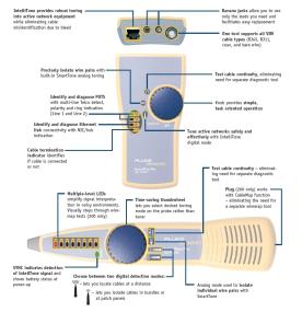 IntelliTone Pro 200 Toner and Probe Kit