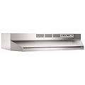 Range Hoods