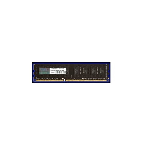 Budget 4 GB