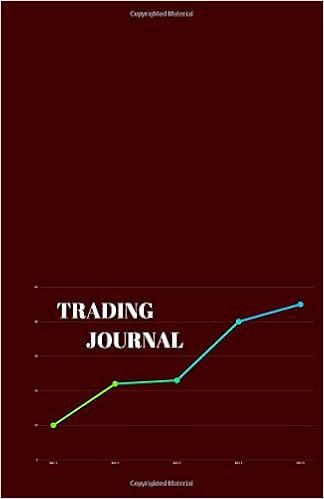 Buy Trading Journal Bullet Journal Dot Grid Blank Journal Pages - 