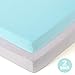 Fitted Playard Sheets - 2 Pack Mini Crib Sheet Set,Pack n Play Mattress Cover, Stretchy Ultra Soft,Teal/Grey