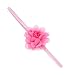 Alonea 20PC Baby Girl Newborn Toddler Chiffon Flower Elastic Headband Headband (20PCS)