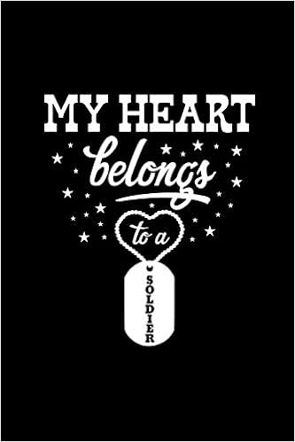 gift for soldier boyfriend