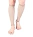 Doc Miller Compression Calf Sleeve for Men & Women – 20-30mmHg Graduated Support for Running, Shin Splints, Calf Strain – Knee High, Small to 6XL Plus Size