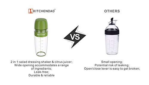 2 Dressing+Dripless+Leak+free+Anti+slip+Dishwasher