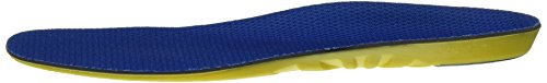 1 Sof+Sole+Insoles+Performance+Full+Length