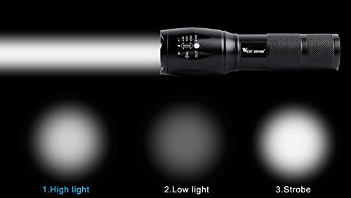 image for West Biking Rechargeable Bike Lights, Waterproof LED Torch Flashlight 