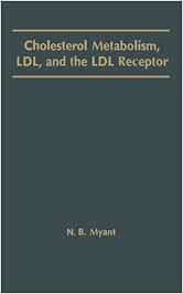 Cholesterol Metabolism, LDL, and the LDL Receptor
