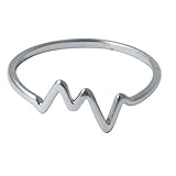 apop nyc Sterling Silver HeartBeat Ring Pulse 