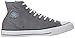 Converse Chuck Taylor All Star Hi Lace Up Canvas Sneakers