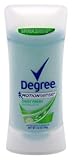 Degree Deodorant 2.6oz Womens Daisy Fresh Motion Sense