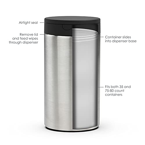 Spectrum Decorative Disinfecting Wipes Container (Satin Nickel) Refillable Dispenser For