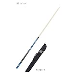 Imperial Officially Licensed NHL Merchandise: 57