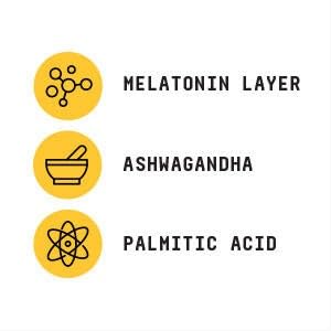 BEYOND RAW Anabolic Sleep, Duel-Release Stress, Sleep, & Recovery Support, 60 Count