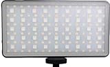 DigiPower #GoViral RGB Multi-Mode LED Light, 24
