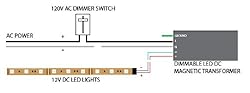 LEDwholesalers Dimmable 24-Volt DC Magnetic