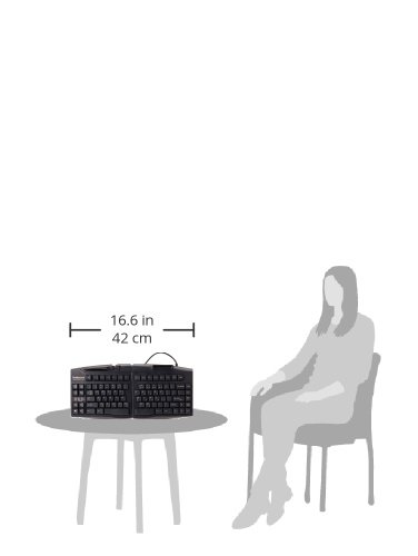 Goldtouch GTS-0077 ErgoSecure 2.0 Smart Card Keyboard Reader (USB)
