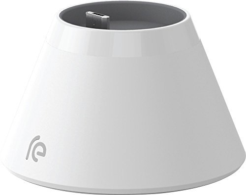 Htc r1413 digital camera (white)