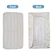 Luxiv Indoor Air Conditioner Cover, White Window Unit Protection Anti-Rust Adjustable Cover for Indoor Window AC with Free Elastic Straps (White, 24.5x17x2.5)