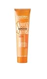 Matrix Essentials Sleek.Look Blow-Down Extreme Creme, 5.1-Ounce Tubes (Pack of 2)