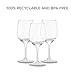 TOSSWARE POP 14oz Stemmed Vino Set of 48, Premium Quality, Recyclable, Unbreakable & Crystal Clear Plastic Wine Glasses