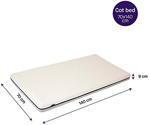 clevafoam support mattress