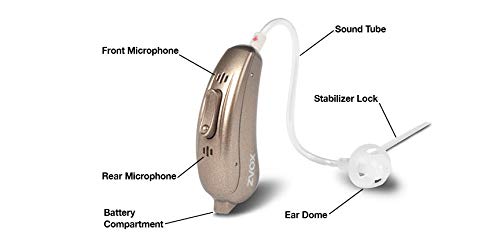 ZVOX VoiceBud VB20 Hearing Amplifier with Two-Microphone NoiseBlocker Technology, App Control (Champagne Left)