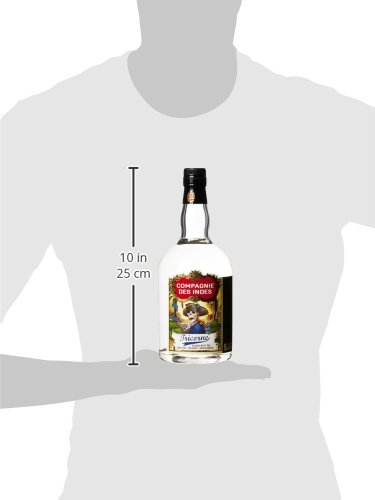 COMPAGNIE DES INDES Des Indes Tricorne Rum (1 x 0.7 l), 1272 – Bild 4