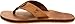 Reef Leather Smoothy Flip Flops for Men