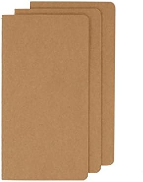 Travellers Notebook Inserts by Nomads