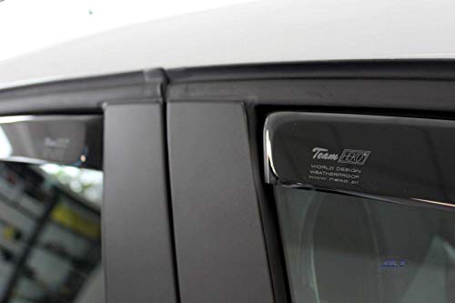 Winddeflectoren voor RENAULT Clio IV 5 deuren 2012 - 20204 stukken - Afbeelding 6