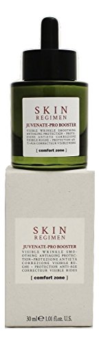 Comfort Zone Juvenate Pro Booster, 1.01 Ounce