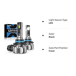 Fahren 9006/HB4 LED Fog Light Bulbs, 8000 Lumens