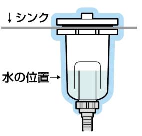 三栄水栓 【キッチン用流し排水栓】 二槽シンク用 H6501