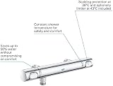 GROHE Precision Flow Exposed Thermostatic Shower Mixer Bar Valve Chrome view 3