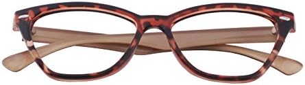 Glassesshop Classic Vintage Inspired Cat Eye Clear Lens Prescription Eyeglasses Frame-Tortoise