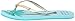 kate spade new york Women's Nassau Flip-Flop