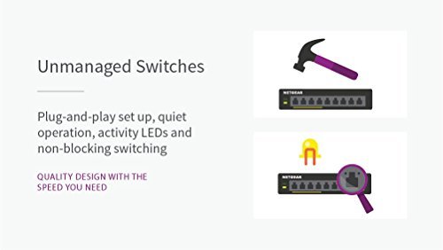 Netgear GS105NA 5-Port Gigabit Ethernet Switch 10/100/1000mbps