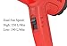 Heat Gun Variable Temperature, Amtake 1800W Hot Air Gun 120°F - 1020°F (50℃~550℃) with 2 Fan Speed, 4 Nozzle Attachments for Crafts, Heat shrink tubing, Stripping Paint, Welding