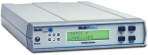 V.92 data-fax world modem (dial-up/leased)
