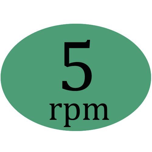 5 RPM