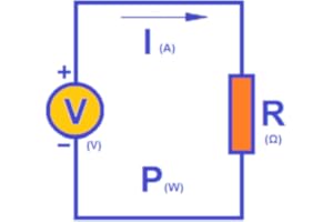 Volt/Amp/Watt/Ohm - Calculator