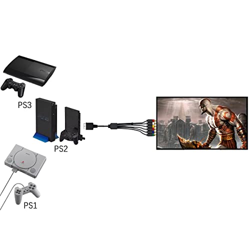 Y.D.F PlayStation 1/2/3 (PS1/PS2/PS3) Ypbpr Component + RCA Compsite Video Cable （2 in 1, Ypbpr Component Only for PS2/PS3 Multi Premium Soft (6 Feet)