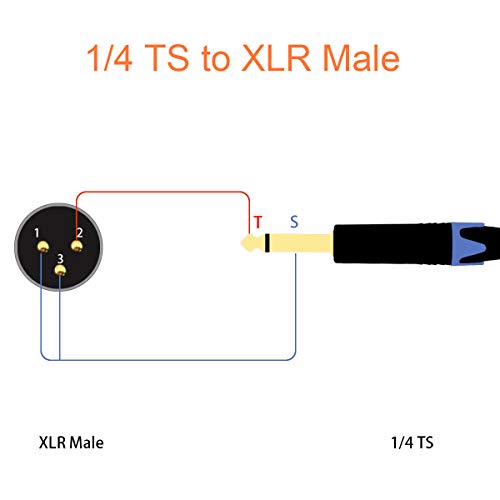 TISINO 1/4 TS to XLR Cable, Quarter inch Mono to XLR Male Unbalanced Interconnect Cable Cord 3