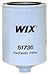 WIX Filters - 51736 Heavy Duty Spin-On Hydraulic Filter, Pack of 1